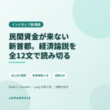 インドネシア語 精読 新首都 IKN 民間投資 経済論説