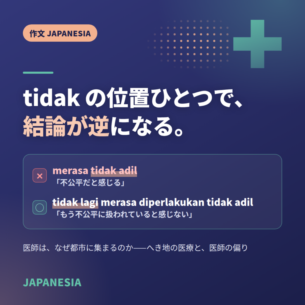 tidak の位置ひとつで、結論が逆になる。merasa tidak adil（不公平だと感じる）と tidak lagi merasa diperlakukan tidak adil（もう不公平に扱われていると感じない）
