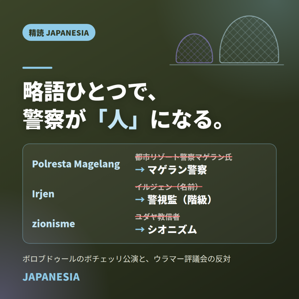 略語ひとつで、警察が「人」になる。Polresta Magelang はマゲラン警察、Irjen は警視監、zionisme はシオニズム