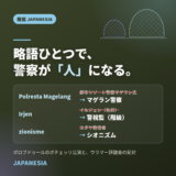 略語ひとつで、警察が「人」になる。Polresta Magelang はマゲラン警察、Irjen は警視監、zionisme はシオニズム