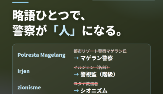 警察が「マゲラン氏」に、階級が名前に——略語から訳す、ボチェッリのボロブドゥール公演をめぐる論争